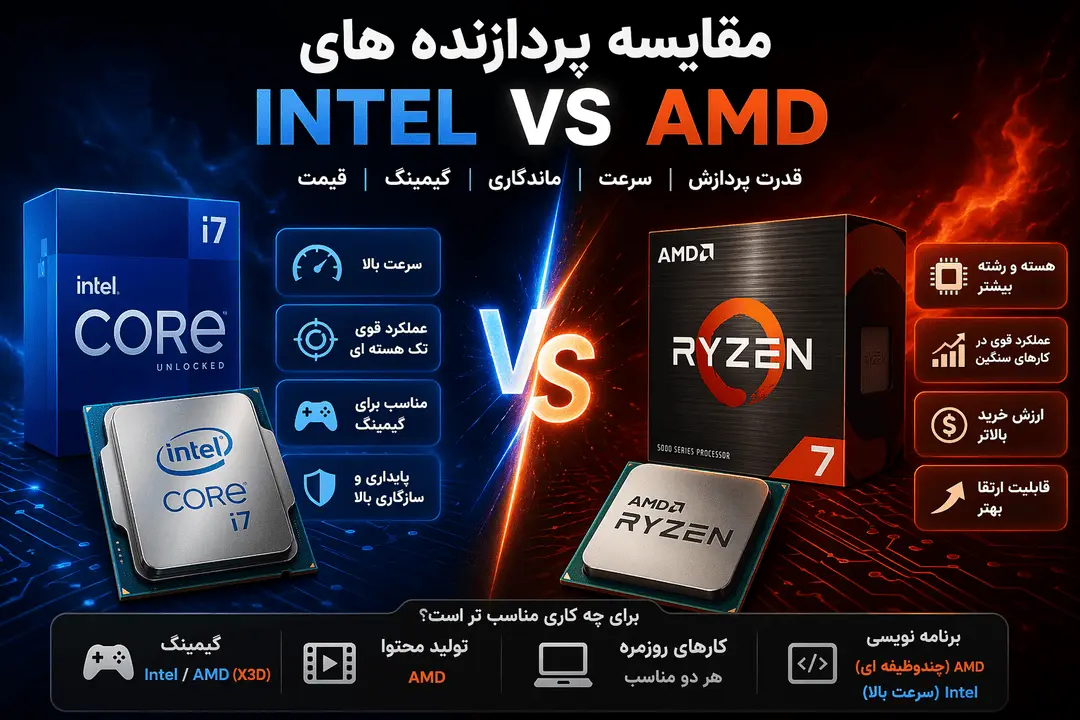 مقایسه جامع پردازنده‌های Intel و AMD